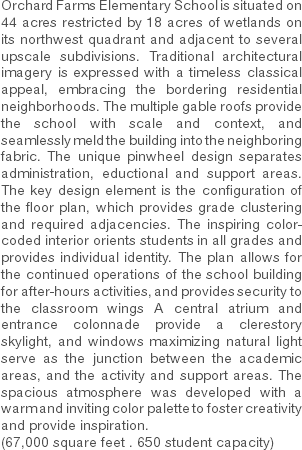 Orchard Farms Elementary School is situated on 44 acres restricted by 18 acres of wetlands on its northwest quadrant and adjacent to several upscale subdivisions. Traditional architectural imagery is expressed with a timeless classical appeal, embracing the bordering residential neighborhoods. The multiple gable roofs provide the school with scale and context, and seamlessly meld the building into the neighboring fabric. The unique pinwheel design separates administration, eductional and support areas. The key design element is the configuration of the floor plan, which provides grade clustering and required adjacencies. The inspiring color-coded interior orients students in all grades and provides individual identity. The plan allows for the continued operations of the school building for after-hours activities, and provides security to the classroom wings A central atrium and entrance colonnade provide a clerestory skylight, and windows maximizing natural light serve as the junction between the academic areas, and the activity and support areas. The spacious atmosphere was developed with a warm and inviting color palette to foster creativity and provide inspiration.
(67,000 square feet . 650 student capacity) 